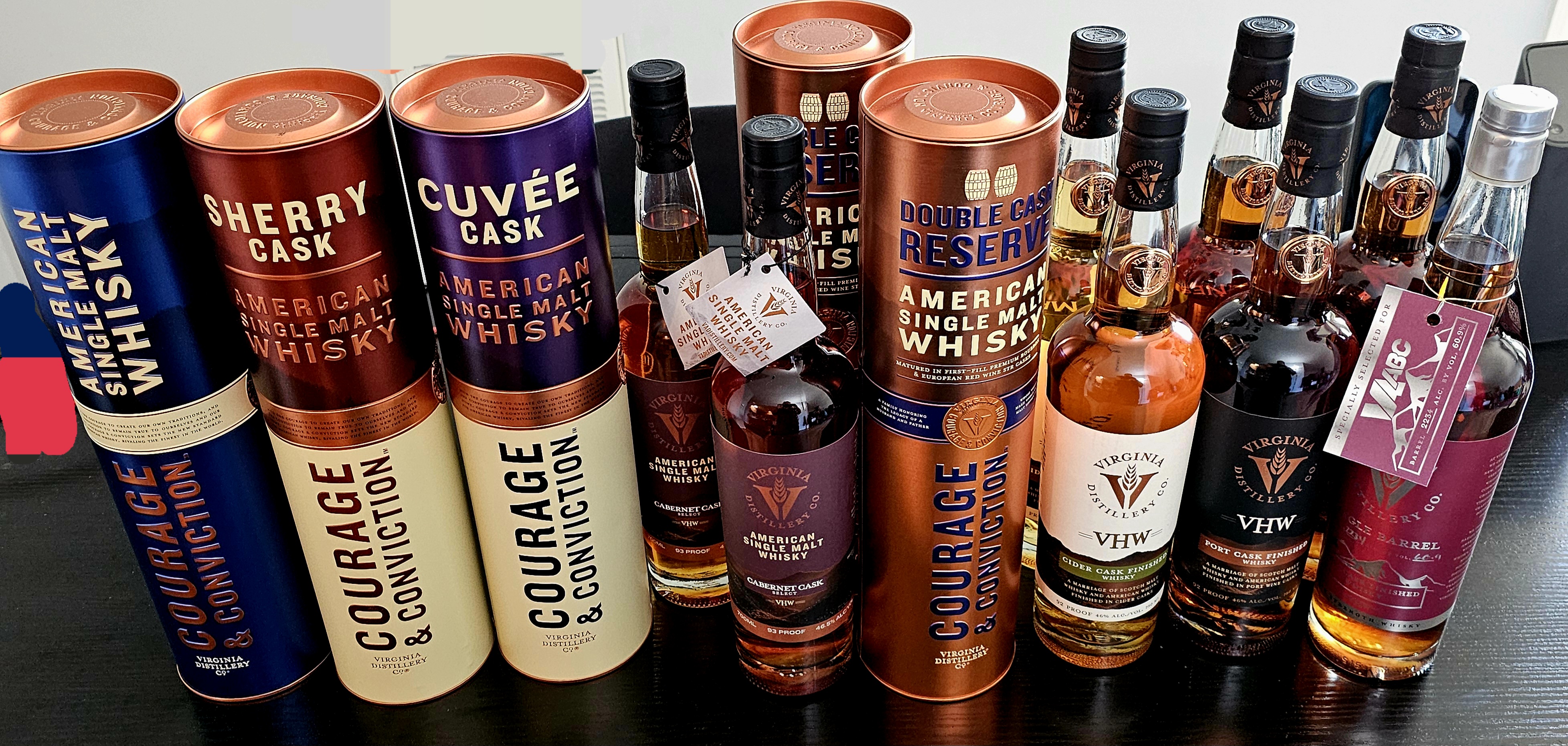 Brief Reflections on Exploring Whiskies: The Road So Far