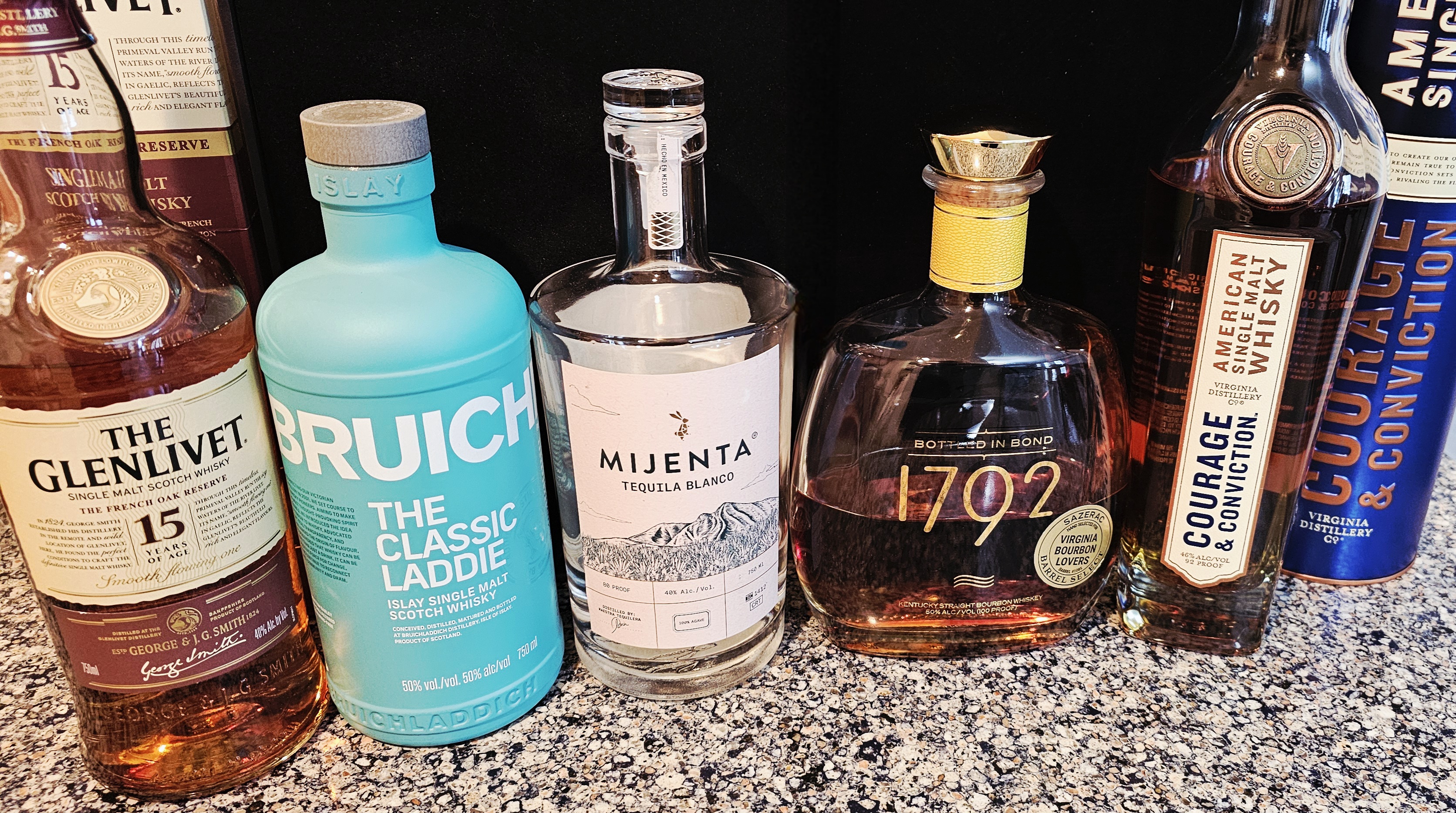 Milestone Bottles: A Portrait