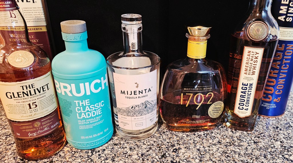 Milestone Bottles: A Portrait